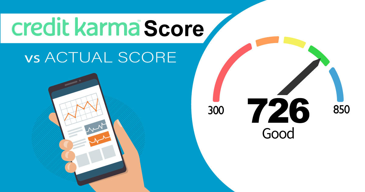Credit Karma Review: Free Credit Scores – Too Good to Be True?
